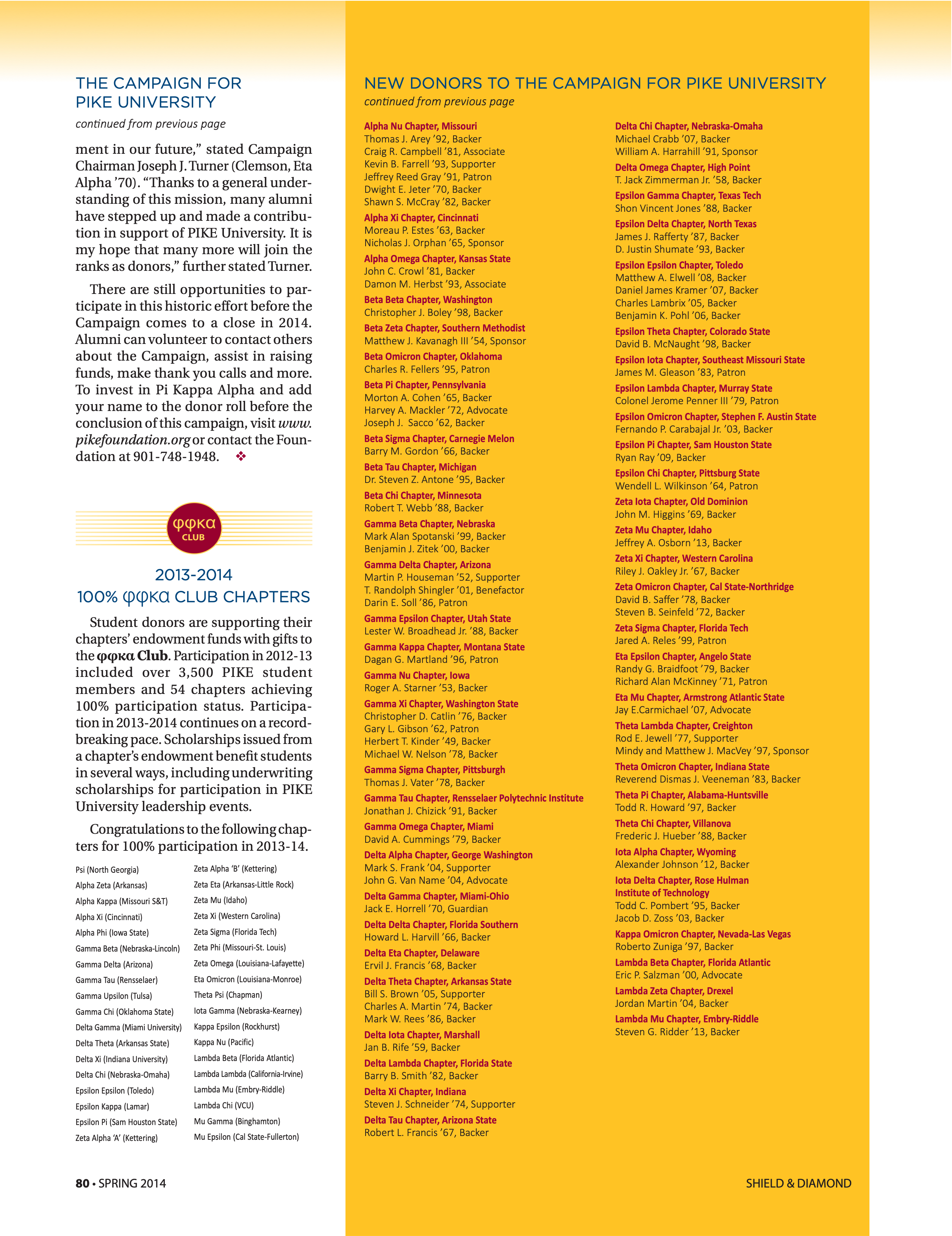 Phi Phi Kappa Alpha Club, Spring 2014